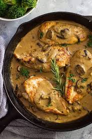 Chicken In Garlic Mushroom Cream Sauce Countryside Cravings