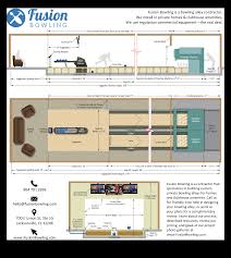 This vintage 1927 steampunk bowling alley is insanely awesome. Bowling Alley Lane Dimensions Diagrams Plans