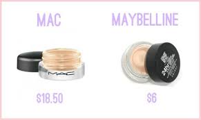 Sparkle Mine Budget Beauty Mac Dupes