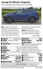 The 2019 santa fe also sees a bit of a boost in cargo space compared to the 2018 santa fe sport. Savage On Wheels 2017 Hyundai Santa Fe Sport 2 0t Ult Awd