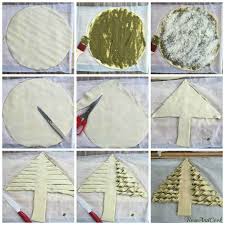 Déposez une pâte feuilletée sur une plaque de cuisson recouverte de papier sulfurisé. Sapin Feuillete A Picorer Apero Recette Noel Rose Cook