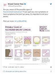 This abnormal growth often leads to the development of a puckering is indentations in the breast and may be the first visible sign of breast cancer. Incurable Breast Cancer Patients Face Repeated Gp Visits Before Diagnosis