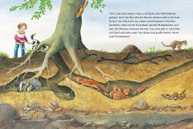 Fuchsbau Animals Art Painting