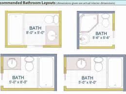 Small Bathroom Floor Plans Shower Only Folat Bathroom Layout Plans Bathroom Design Layout Bathroom Floor Plans