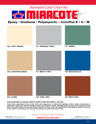 Fillable Online Color Chart Miracote Fax Email Print