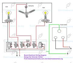 Multi room video distribution video splitter wiring diagram. One Room Electrical Wiring Diagram Circuit Wiring And Diagram Hub
