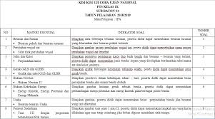 We did not find results for: Kisi Kisi Pts Uco Ipa Smp Semester Genap 2018 2019 Blog Belajar Ipa