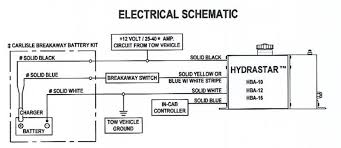At trailer superstore, we understand trailer wiring can be frustrating, and you may not know where to begin troubleshooting. Diagram Electric Over Hydraulic Trailer Brake Wiring Diagram Full Version Hd Quality Wiring Diagram Heatpumpdiagram Romeorienteering It