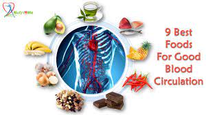 What foods are good for circulation. 9 Best Foods For Good Blood Circulation Nutri4me