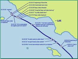 Кристен шаал, уильям сэдлер, скотт мескади и др. Alaska Airlines Flight 261 Crach Into Pacific Ocean