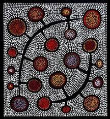 Resultat De Recherche D Images Pour Sally Clark Aboriginal Art In 2020 Aboriginal Art Dot Painting Aboriginal Art Aboriginal Dot Art
