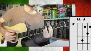 A costoro infatti vasco ne regalò una copia come segno di ringraziamento. Vasco Rossi Senza Parole Cover Chitarra Con Accordi Youtube