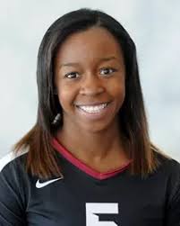 2014 Acrobatics & Tumbling Roster