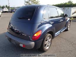 Image result for Patriot Blue 2001 Plymouth