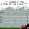 Story image for Workers Compensation Attorney Atlanta Ga from WorkersCompensation.com (press release)