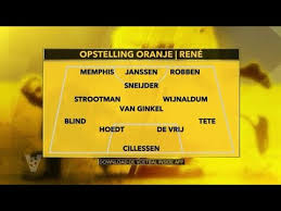 Dit zijn de topscorers van het wereldkampioenschap voetbal 2019 voor vrouwen in frankrijk. Haha Gijp Stelt 12 Man Op Tegen Frankrijk Voetbal Inside Youtube