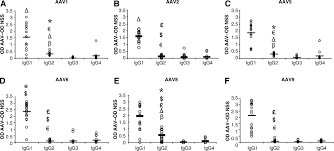 Image result for Black 1996 AAV