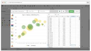 online bubble chart maker