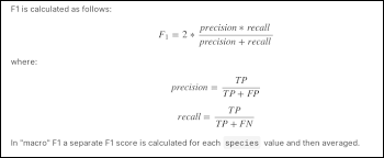 In this data science in minutes. Metric F1 Score Macro On Classification Single Label Multiclass Part 1 2019 Deep Learning Course Forums