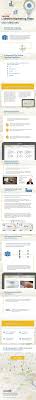 Curious How The Linkedin Marketing Team Uses Targeting Tools Smm Socialtargeting Infographic Linkedin Marketing Social Media Infographic Marketing