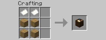 Maybe you would like to learn more about one of these? Minecraft How To Make A Map Or Map Wall Pro Game Guides
