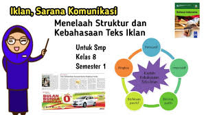 Membujuk khalayak berbuat sesuatu halaman all. Menelaah Pola Penyajian Struktur Dan Kebahasaan Teks Iklan Slogan Dan Poster Kelas 8 Semester 1 Youtube