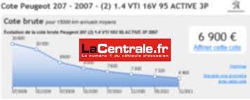 Argus car hire ab 7,95 € / tag. Cote Gratuite 3 Sites Pour Estimer La Cote D Une Occasion