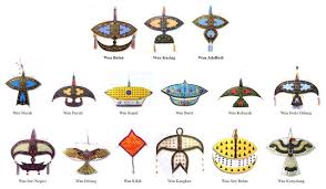 Pin On Cultures And Traditions