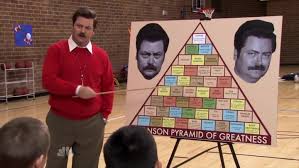 Parks And Recreation Lore Ron Swansons Pyramid Of Greatness