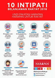 Malaysia's pakatan harapan government undertakes 3 new defense plans. Pakatan Harapan Ada Apa Dengan Belanjawan Pakatan Facebook
