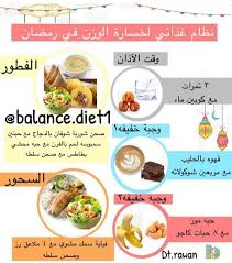 pin by mona mohamed on دايت health facts food healthy cooking food recipies