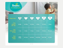 swaddlers size chart pampers size chart related keywords