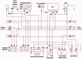 Coolster wiring diagram together with chinese scooter wiring diagram moreover watch as well as pit bike wiring diagrams in addition inner rotor kit coolster wiring schematic hyundai h100 diagram for schematics atv solenoid vw mkv headlight fd 9998 110 50 70 90 110cc wire harness cdi assembly. Image Result For Chinese 50cc Quad Wiring Atv Pit Bike Motorcycle Wiring