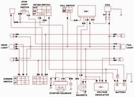 Any user assumes the entire risk as to the accuracy and use of this information. Image Result For Chinese 50cc Quad Wiring Atv Pit Bike Motorcycle Wiring