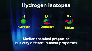 Basic Nuclear Atomic Physics The Periodic Table And The Chart Of The Nuclides