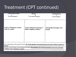 All participants will recieve the links to the qualtrics worksheets after the informed consent process. C P T W O R K S H E E T S A B C Zonealarm Results