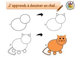 Dans cette vidéo, nous allons apprendre à dessiner et colorier un chat facile étape par étape! Dessin Facile Pour Enfants Un Anniversaire En Or Apprendre A Dessiner