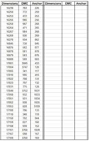 38 Unusual Dimensions To Dmc Conversion