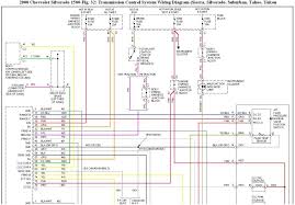 Diagramas De Cableado De La Transmision Por Favor Puedo Obtener Un Chevy 4l60e Dentro Del Mejor Diagrama De 4l60e Chevy Silverado 2003 Chevy Silverado Chevy