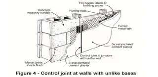 So here are some tips on how to stucco a cinder block wall. Stucco Installation On Block Wall Call Stucco Repair Pros