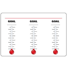 Dry Erase Safety Tracker Signs 3 Thermometer Goal Chart