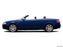 Image result for Rasant Blue 2004 S4