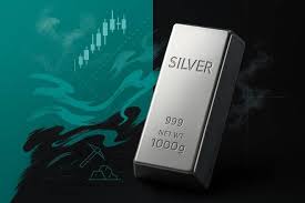 Silver (XAG) Forecast: Silver Bounces as Yields, Dollar and Crude Back Off