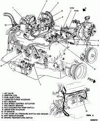 Seeking information about 2004 chevy trailblazer engine parts diagram? Engine Diagram 8 Jimmy Young Diagram Chevrolet Trailblazer Automotive Mechanic