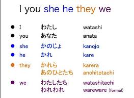 Kiat sukses menyusun pkm karya tulis & pkmgfk. Buku Bahasa Jepang N5 Pdf Cara Golden