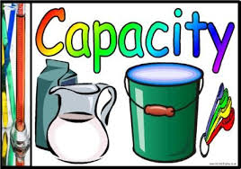 Ks1 And Ks2 Maths Resources Shape Space And Measures Printable Teaching Resources Free Math Resources Maths Display