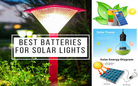 The Best Batteries For Solar Lights In This Year May 2021