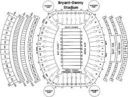 legion field stadium seating chart 2019