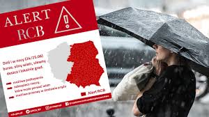 Alert rcb uudelleentwiittasi julka saw sf9 #rpm. Rcb Warning Storm Warning Sms Sent To Residents Of 12 Voicehips