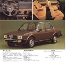 Image result for Rosso 1981 Alfa-Romeo